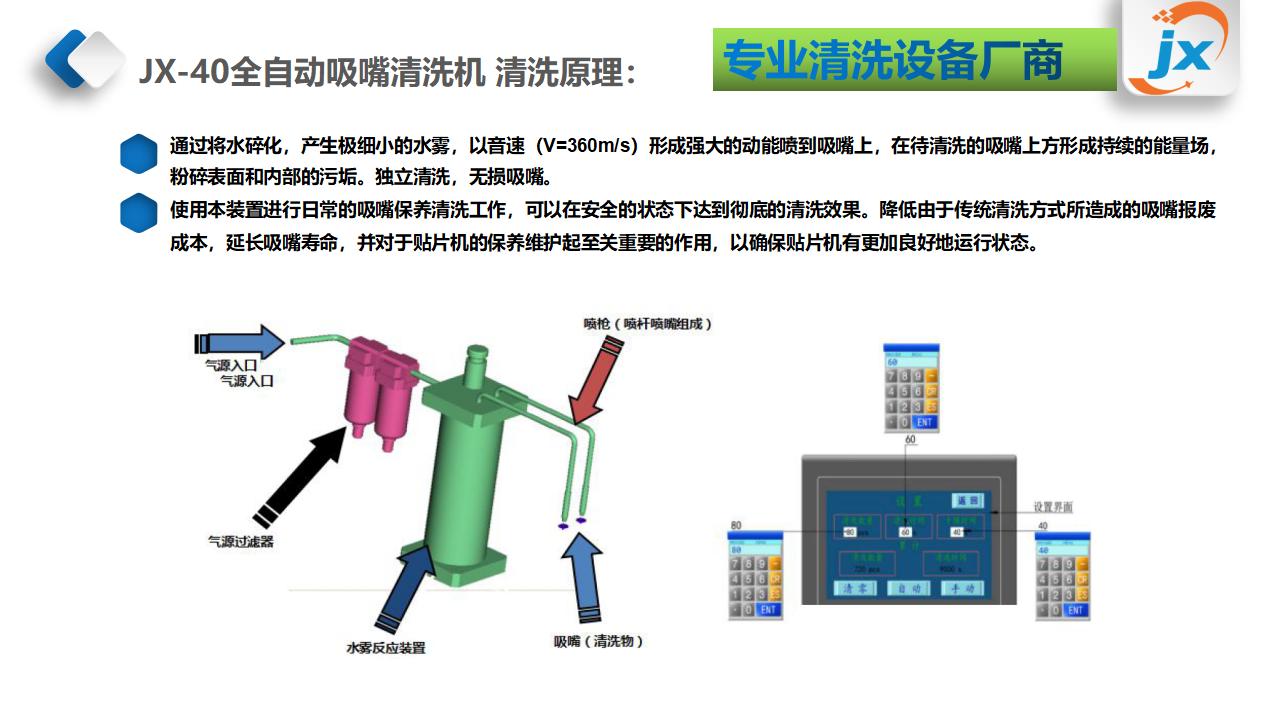 JX-40吸嘴清洗机ppt_03.jpg