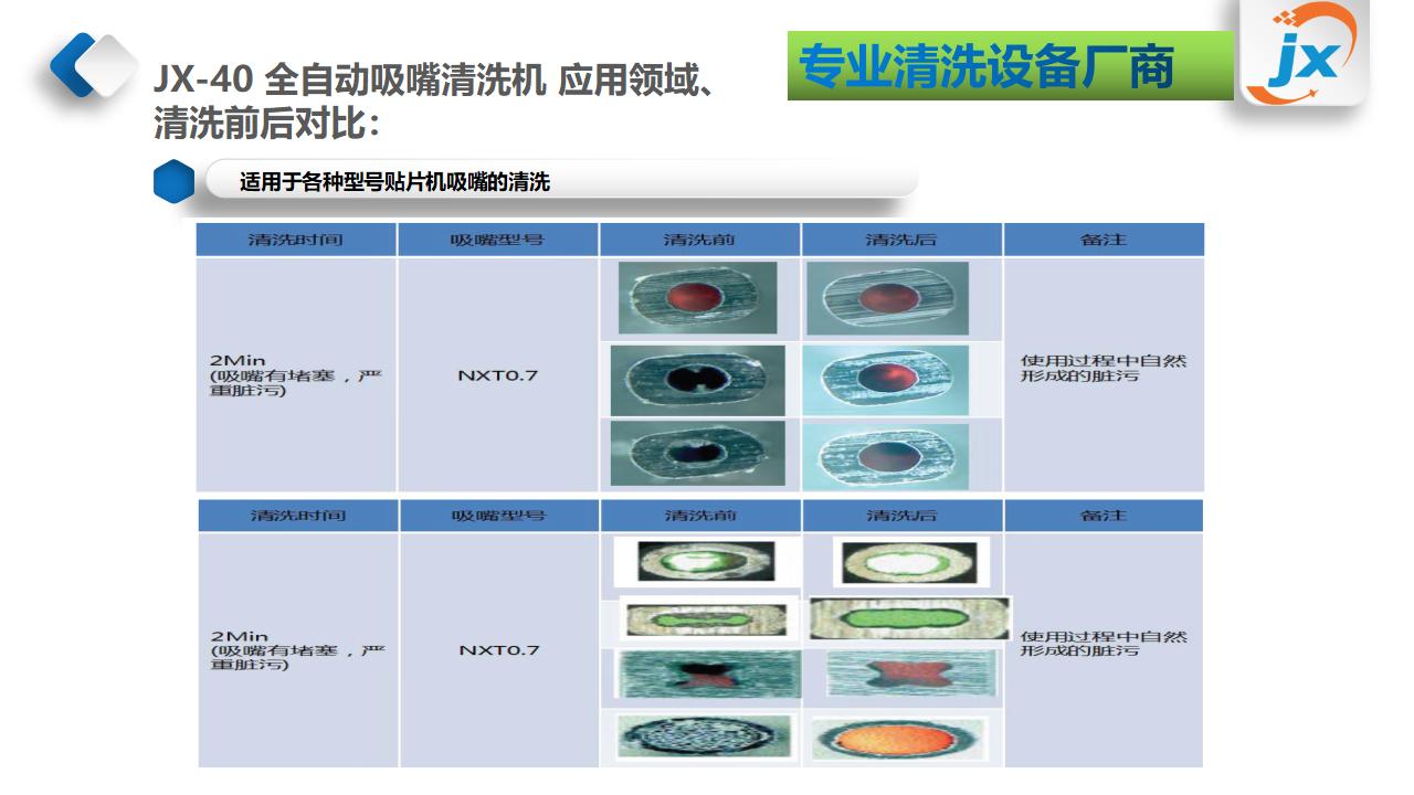 JX-40吸嘴清洗机ppt_04.jpg