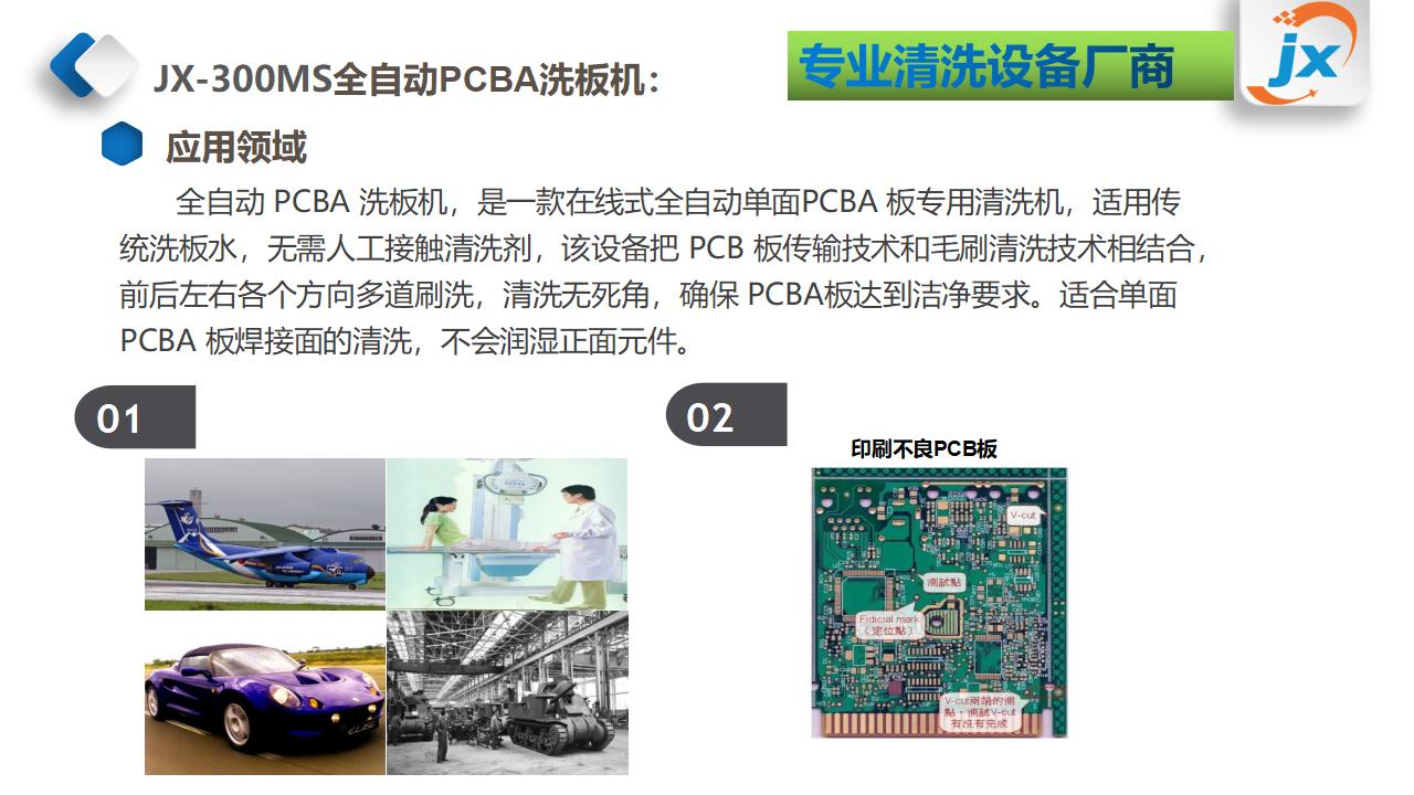JX-300MS全自动PCBA洗板机ppt_03.jpg