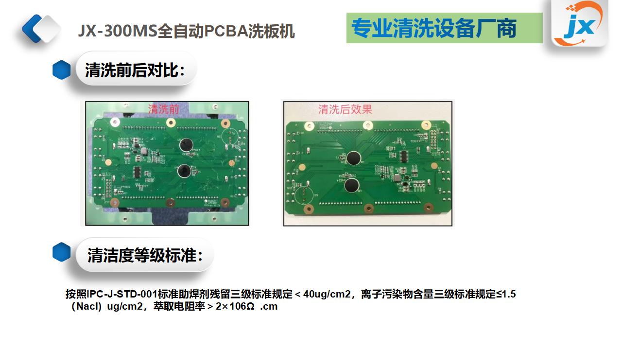 JX-300MS全自动PCBA洗板机ppt_05.jpg