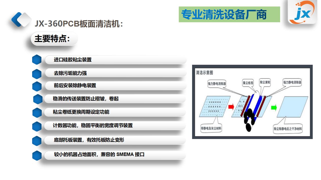 JX-360在线式板面清洁机_04.jpg
