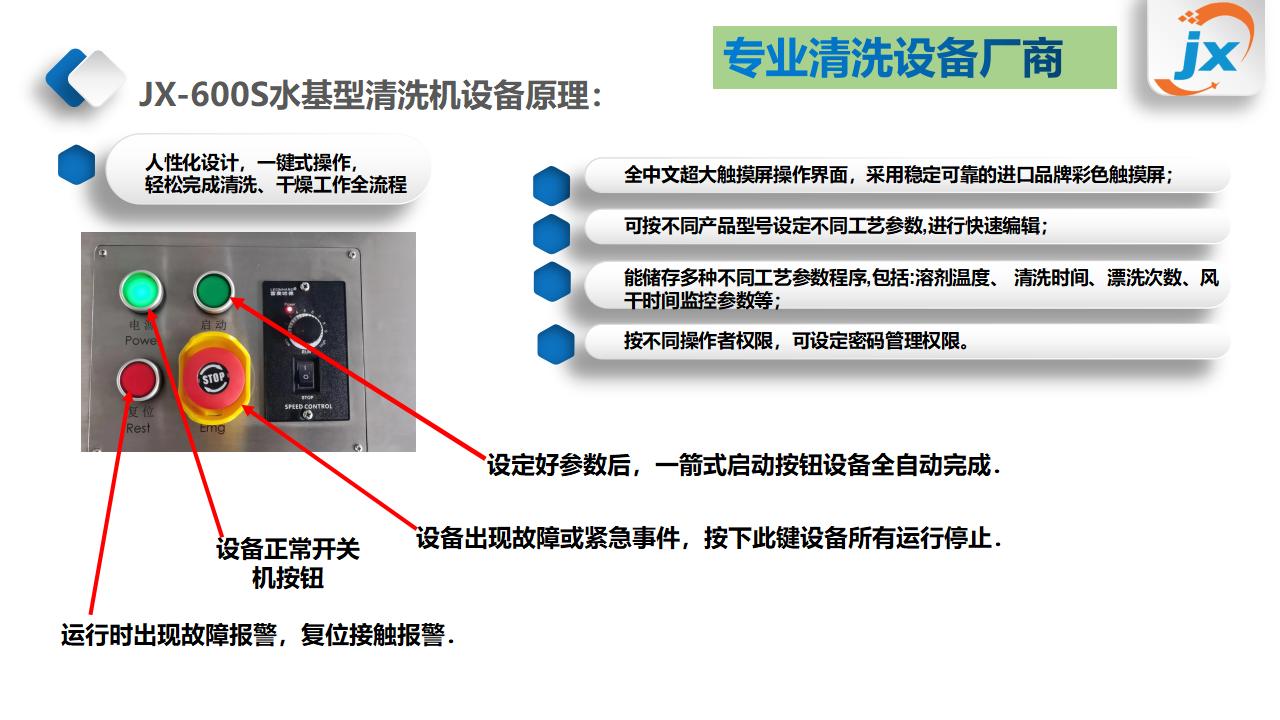 JX-600S刮刀清洗机ppt(1)_05.jpg