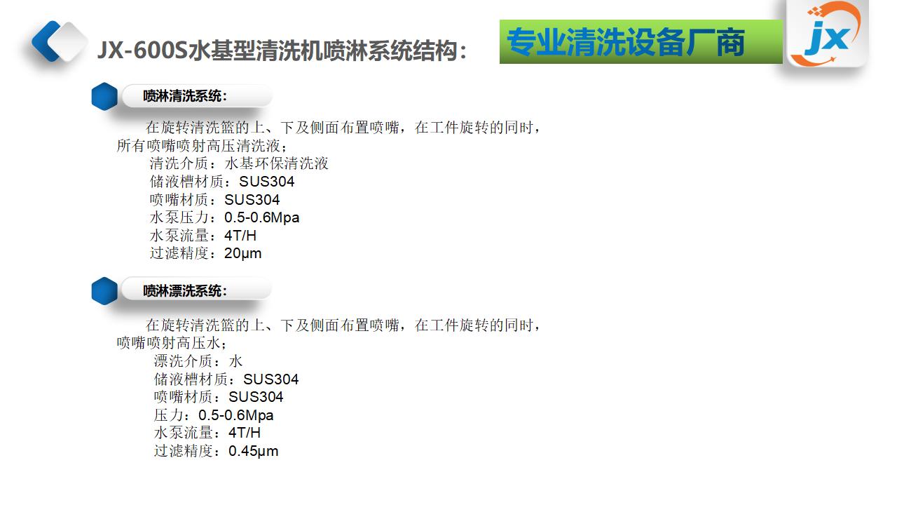 JX-600S刮刀清洗机ppt(1)_06.jpg