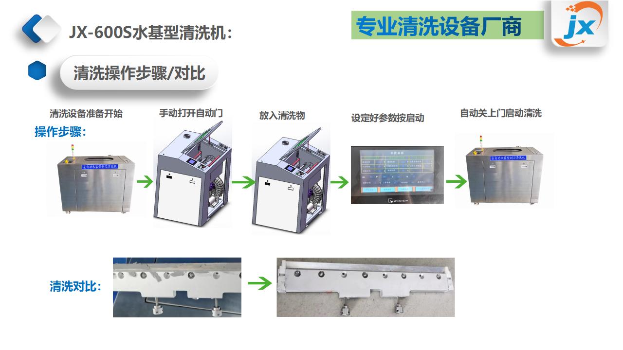 JX-600S刮刀清洗机ppt(1)_09.jpg