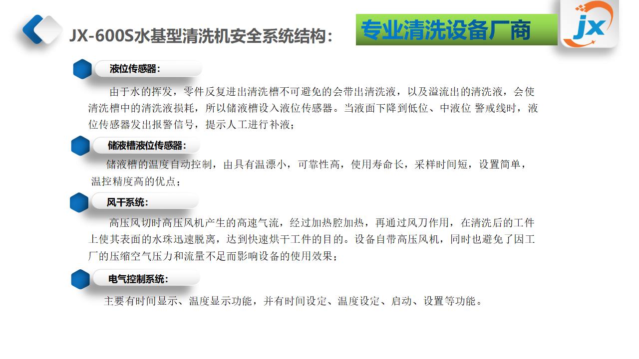 JX-600S刮刀清洗机ppt(1)_08.jpg