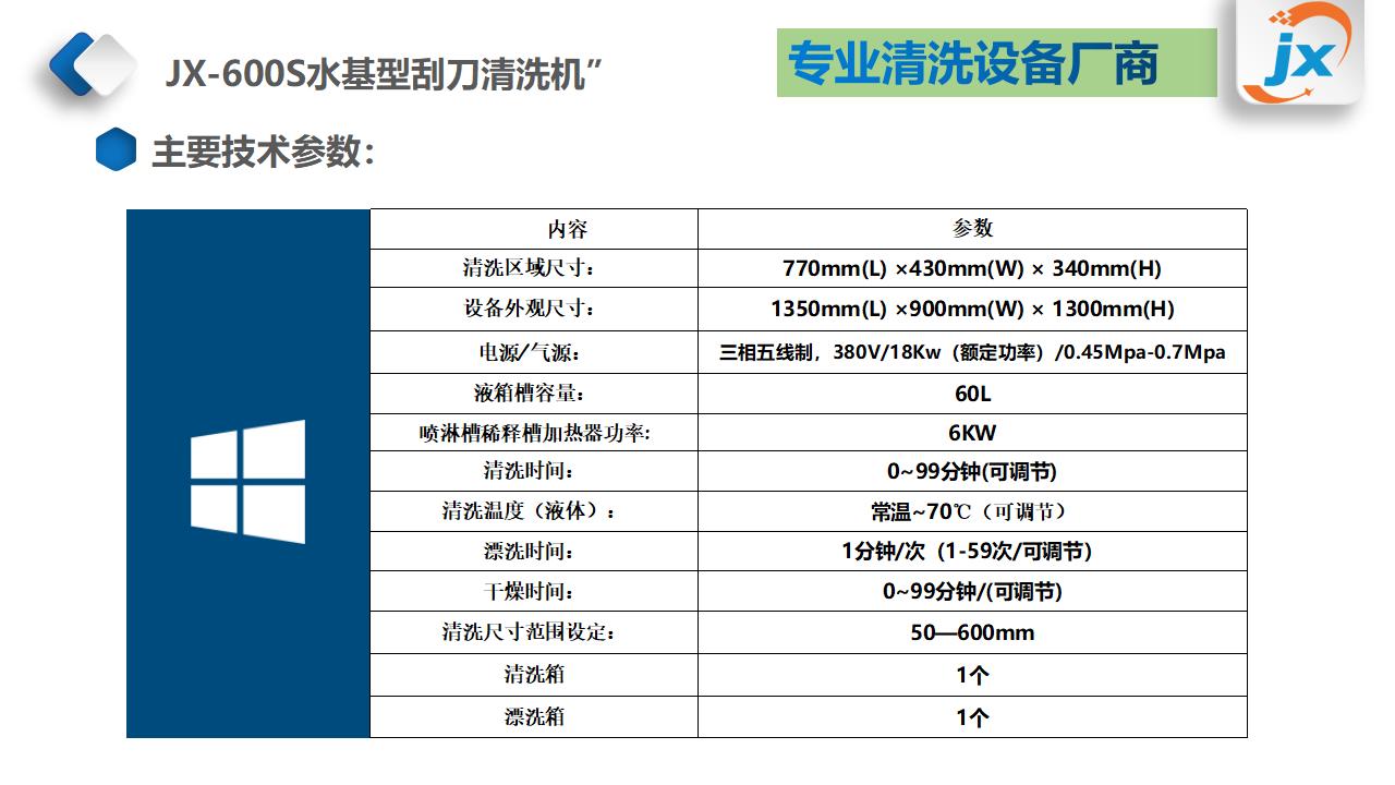 JX-600S刮刀清洗机ppt(1)_10.jpg
