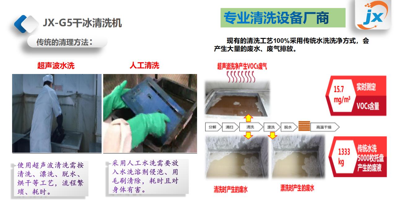 JX-G5干冰清洗机_04.jpg