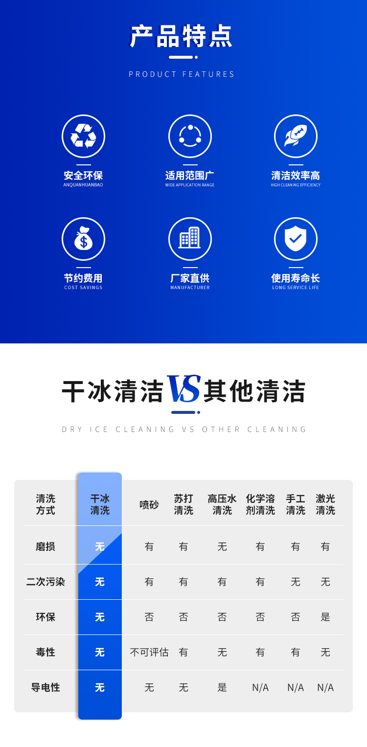 3(干冰清洗机).jpg