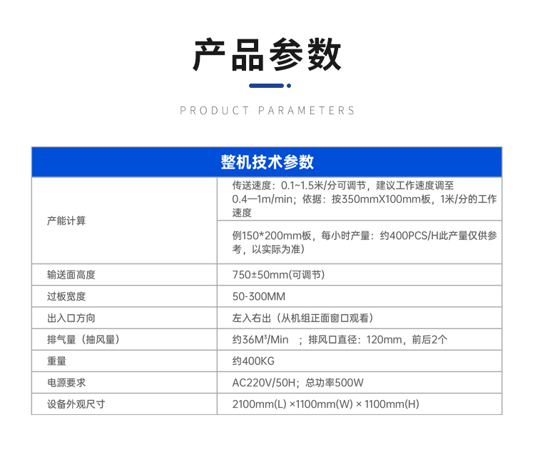 2(PCBA洗板机).jpg